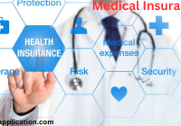 What Is Medical Insurance