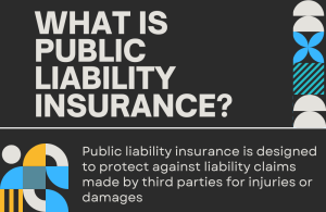 What Is Public Liability Insurance